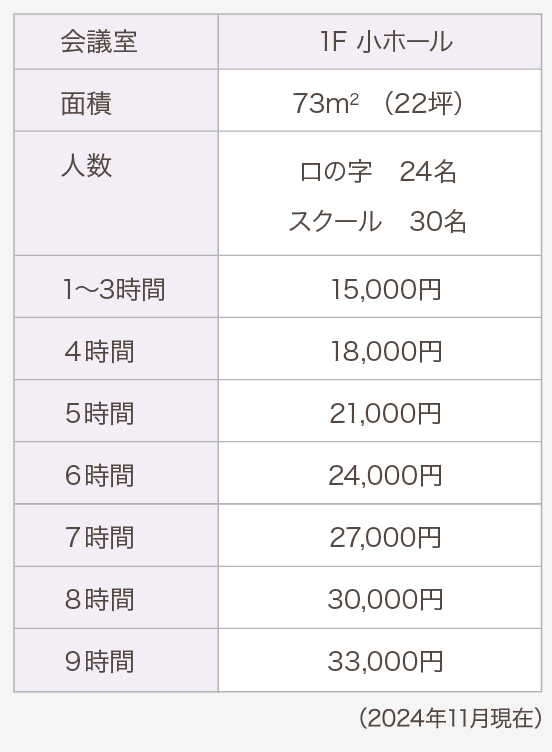 1F小ホール／73平米、収容人数　口の字24人、スクール30名、3時間まで15,000円、4時間：18,000円、5時間：21,000円、6時間：24,000円、7時間：27,000円、8時間：30,000円、9時間：33,000円